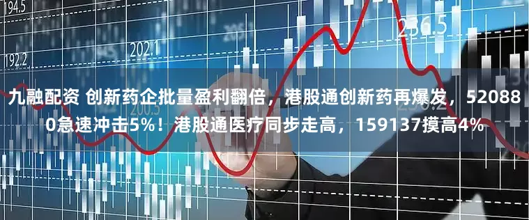 九融配资 创新药企批量盈利翻倍，港股通创新药再爆发，520880急速冲击5%！港股通医疗同步走高，159137摸高4%
